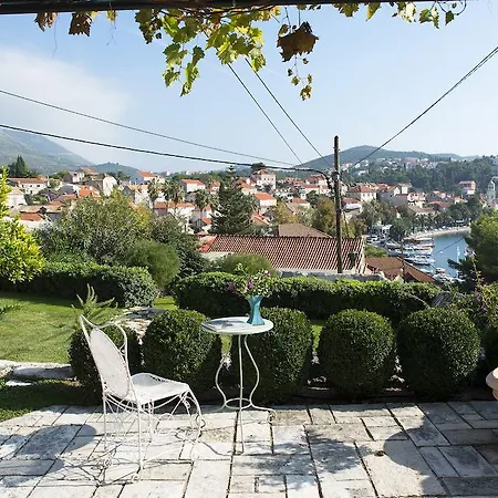 Maslina, Stunning Sea View Mediterranean Villa,